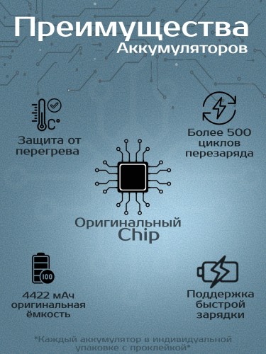 Аккумулятор для iPhone 12 Pro Max (Orig Chip 3687 mAh) Premium