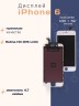 Дисплей для iPhone 6 (Incell белый)